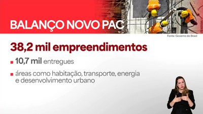 Novo PAC segue em ritmo acelerado é já aplicou quase 90% dos recursos previstos até 2026