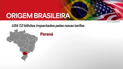 Apex vai atuar na busca de novos mercados para produtos brasileiros