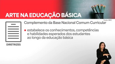 Ministério define diretrizes para ensino de arte na educação básica