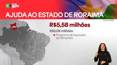 Governo anuncia R$ 5,6 milhões para alimentos e entrega de máquinas em Roraima