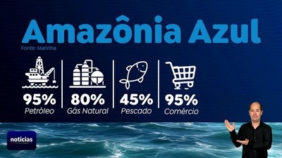 Gov Notícias - 25/09/23 - Ibama anuncia licenciamento de 100 novos processos de exploração de petróleo