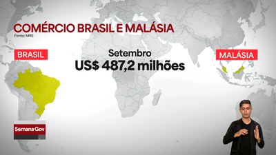 Boletim Semana Gov - 24/10/2025 - 17h